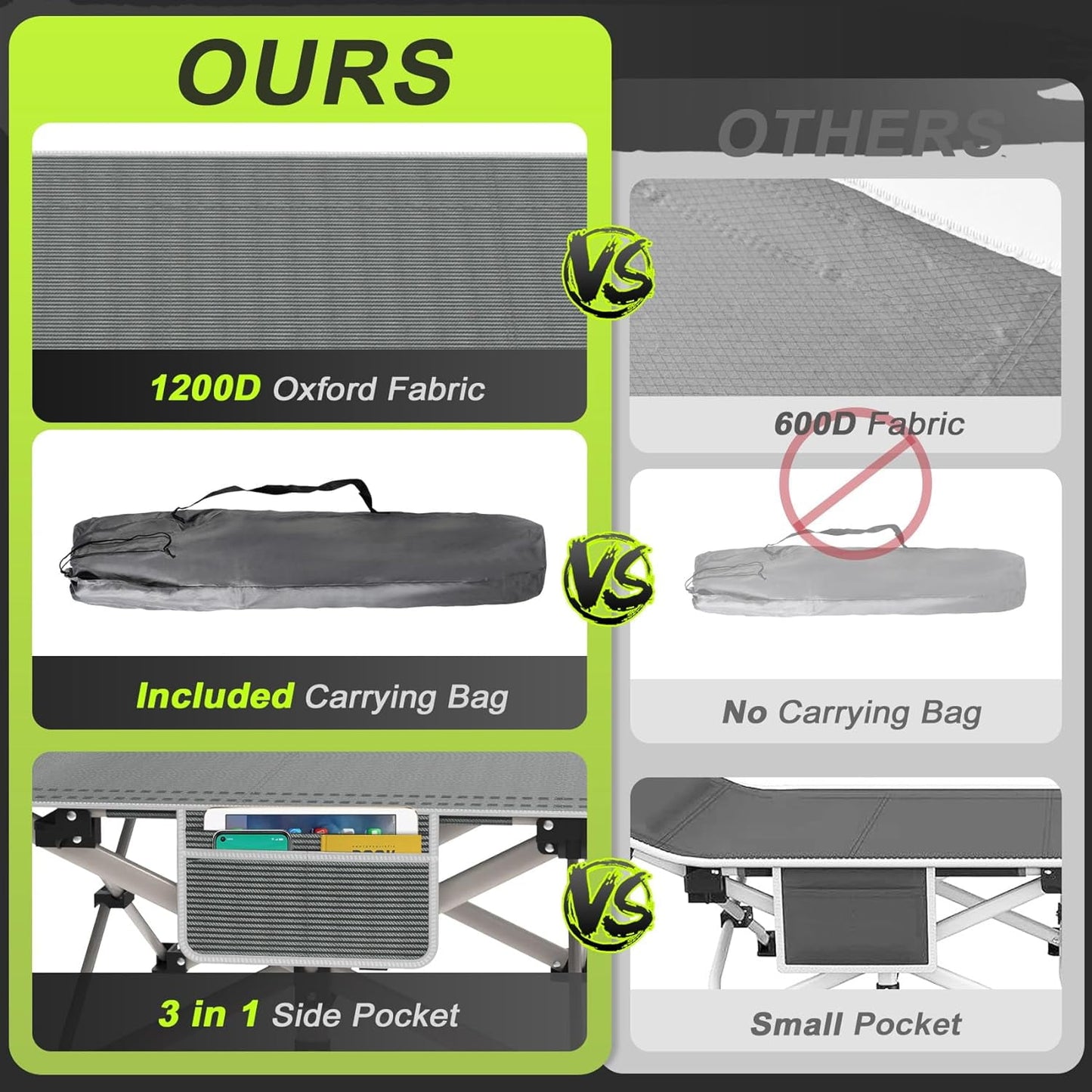 PNKKODW 28" XL Folding Camping Cot for Adults with Mattress, Gray Cot Gray Pad